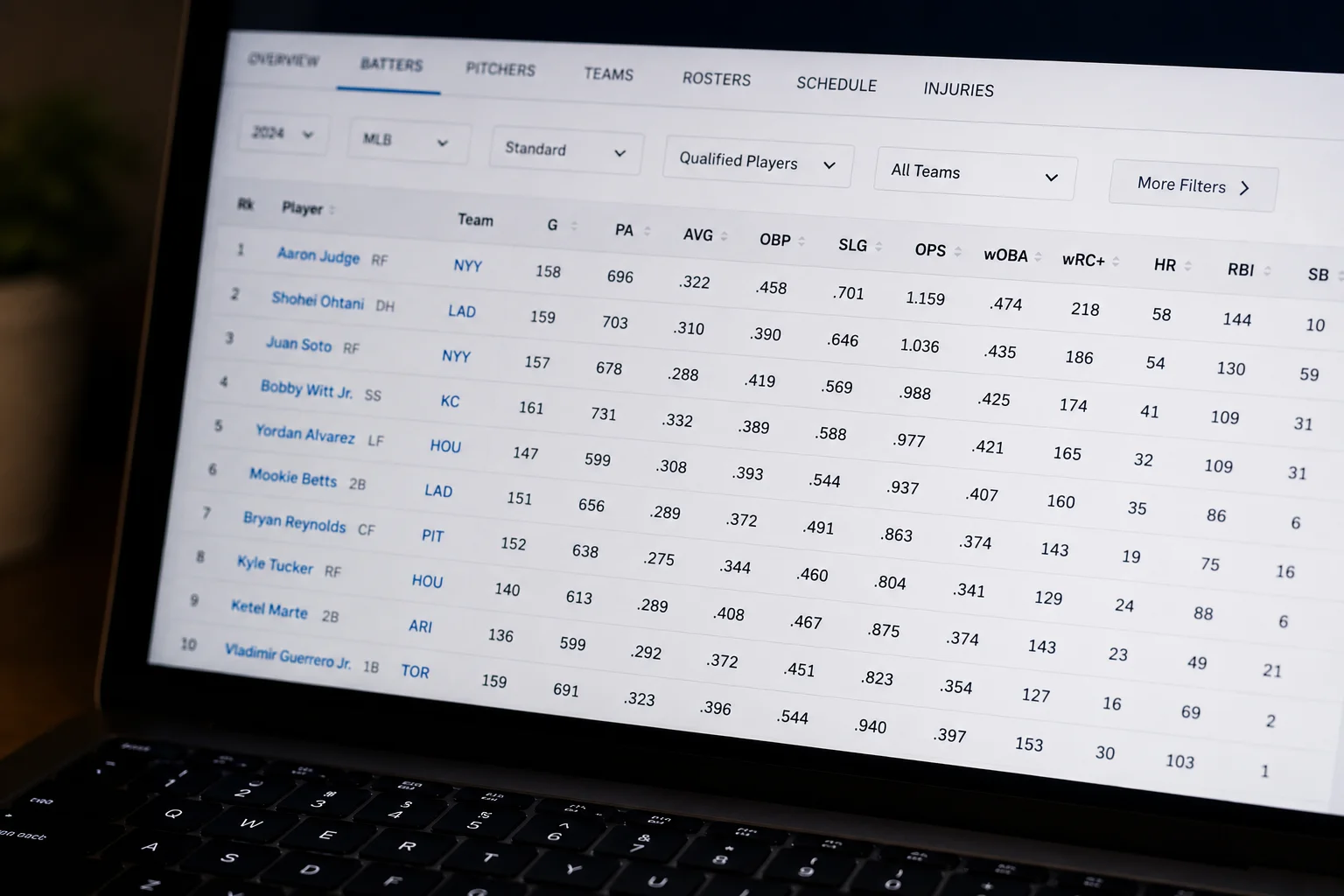 MLB Betting Data Sources — Free Tools Every Bettor Should Use